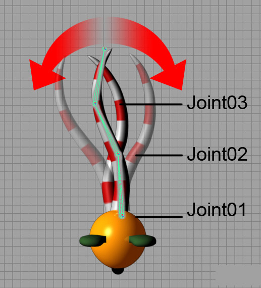 Character Animation Tutorial Secondary Action