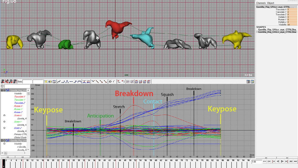 Character Animation Tutorial Pose to pose